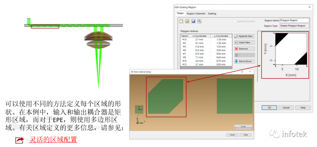 VirtualLab：具有二维出瞳扩展和人眼模型复杂光波导系统的图4