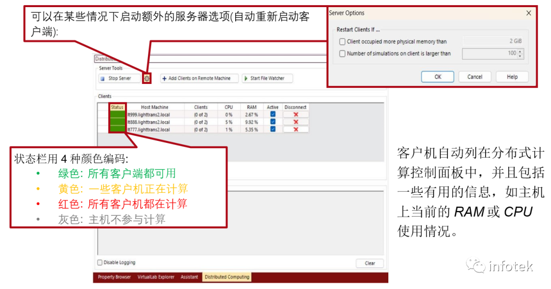 VirtualLab Fusion 2023.2：分布式計(jì)算的使用的圖4