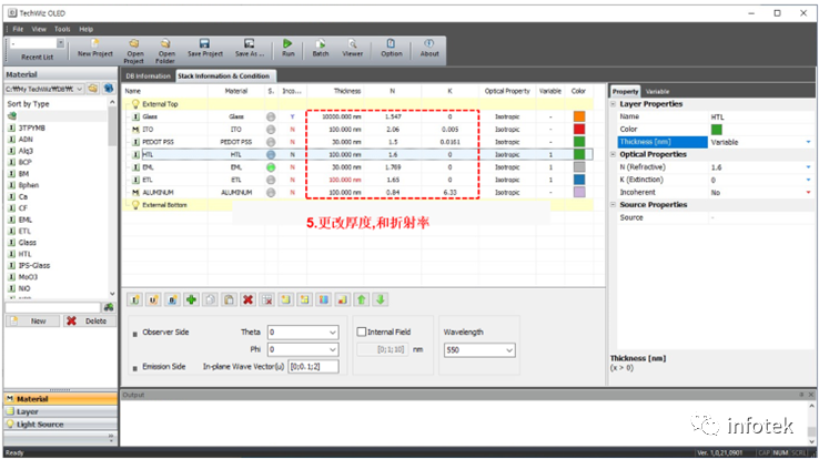 TechWiz OLED應(yīng)用之外耦合效率優(yōu)化的圖4