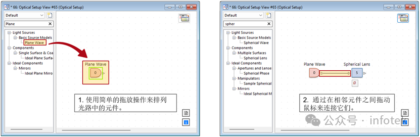 VirtualLab Fusion：光路元件的位置和方向的圖2