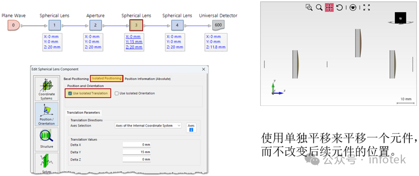 VirtualLab Fusion：光路元件的位置和方向的圖10