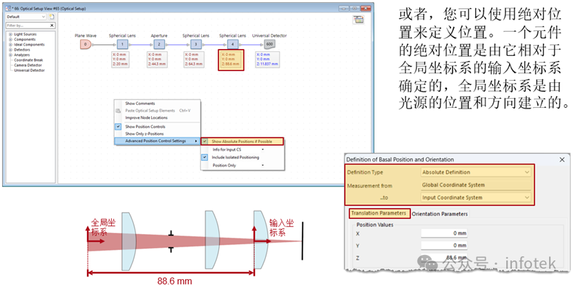 VirtualLab Fusion：光路元件的位置和方向的圖4
