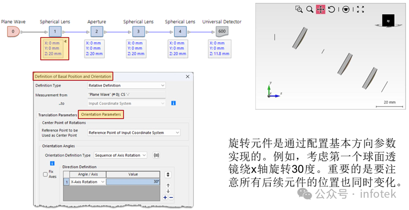 VirtualLab Fusion：光路元件的位置和方向的圖7