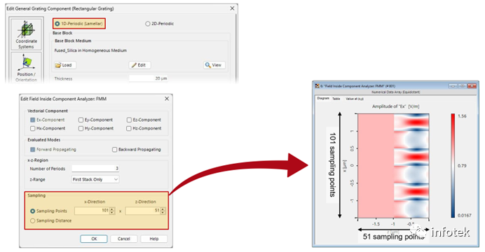 VirtualLab：元件内部场分析仪FMM的图8