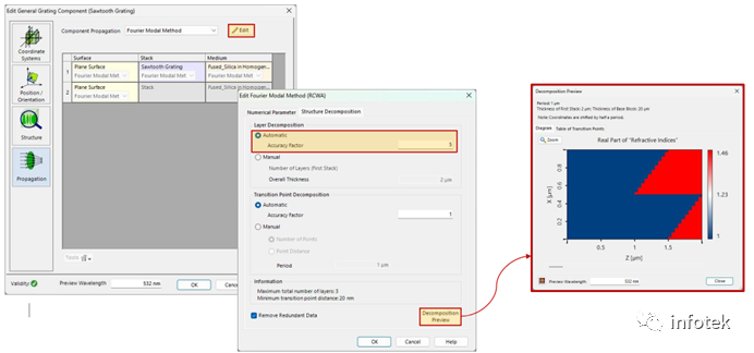 VirtualLab：元件内部场分析仪FMM的图6