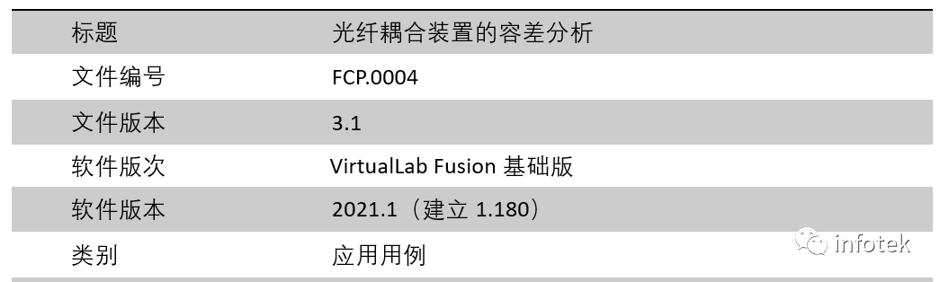 VirtualLab：光纖耦合裝置的容差分析的圖10