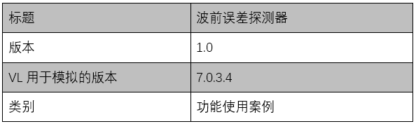 VirtualLab：波前差探測器的圖10