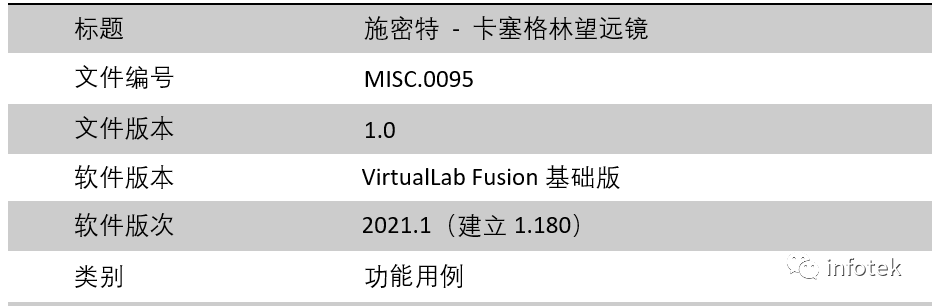 VirtualLab：施密特-卡塞格林望遠鏡的圖14