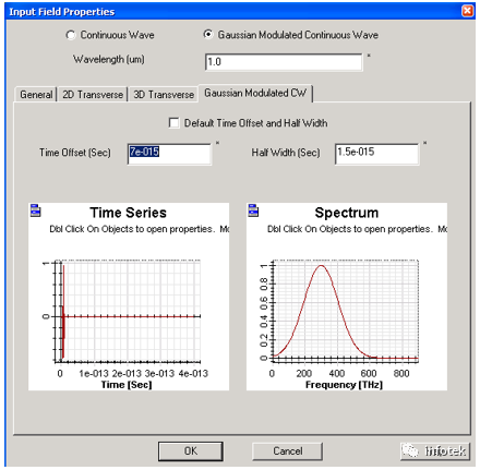 OptiFDTD：二进制光栅建模及近场和远场模拟的图3