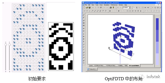 OptiFDTD：二进制光栅建模及近场和远场模拟的图2