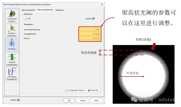 VirtualLab：用于光束切趾的圆形锯齿光阑的图3