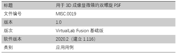 VirtualLab：用于3D成像顯微鏡的雙螺旋PSF的圖7