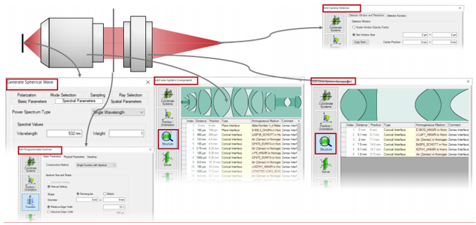 VirtualLab：用于3D成像顯微鏡的雙螺旋PSF的圖3