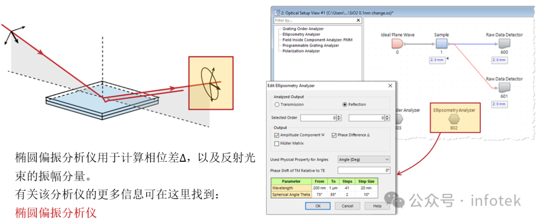 VirtualLab Fusion应用：氧化硅膜层的可变角椭圆偏振光谱（VASE）分析的图4