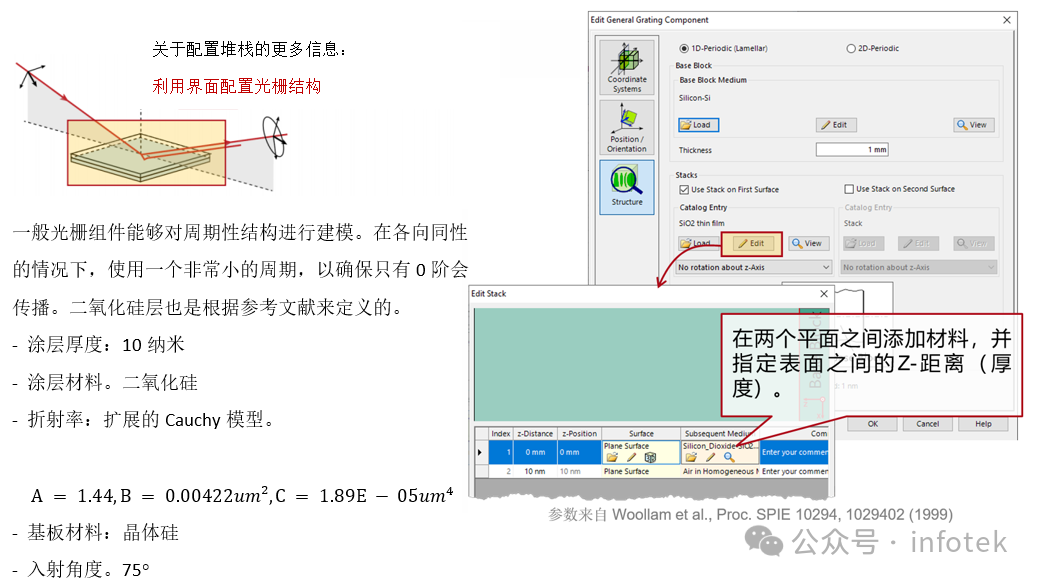 VirtualLab Fusion应用：氧化硅膜层的可变角椭圆偏振光谱（VASE）分析的图3