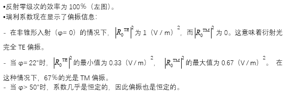 VirtualLab Fusion：衍射级次偏振状态的研究的图7