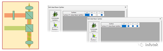 VirtualLab：受激发射损耗(STED)显微镜原理的图7