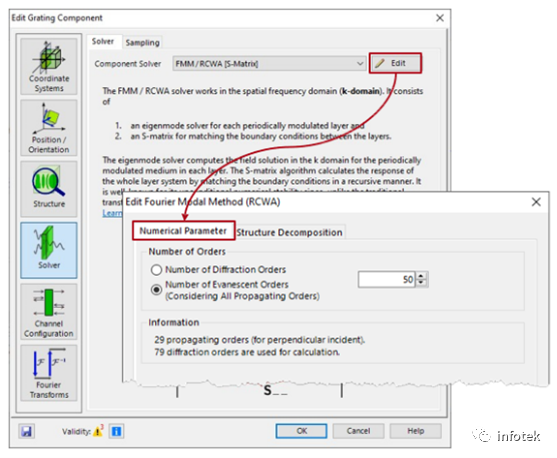 VirtualLab Fusion：用于一般光学系统的光栅元件的图6