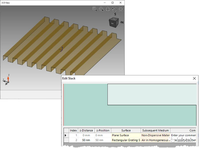 VirtualLab Fusion：用于一般光学系统的光栅元件的图1