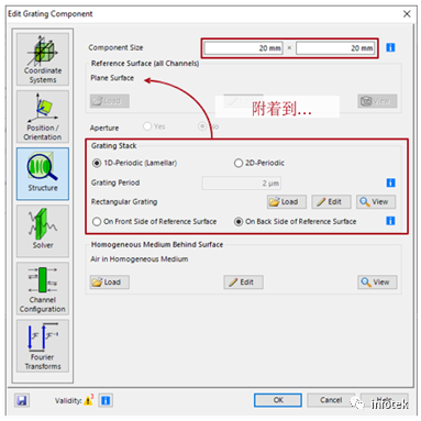 VirtualLab Fusion：用于一般光学系统的光栅元件的图3