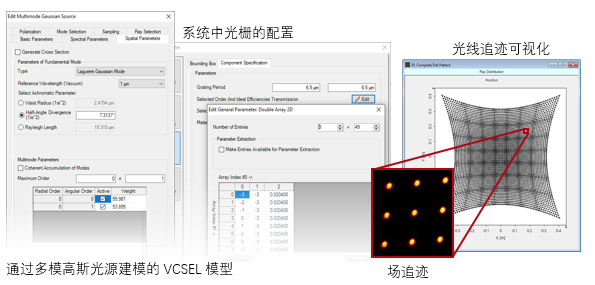 用物理光学建模演示点阵投影仪的工作原理的图7