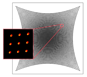 用物理光学建模演示点阵投影仪的工作原理的图1