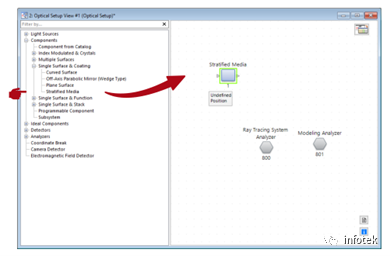 VirtualLab：分层介质组件的图2
