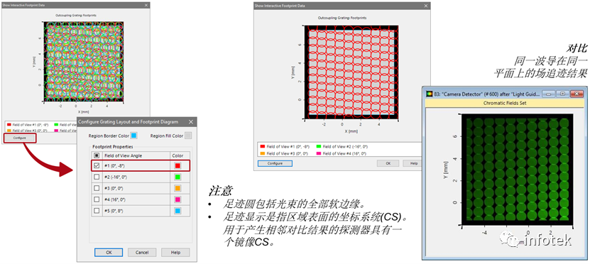 VirtualLab Fusion：用于AR/MR的光波導足跡分析的圖8