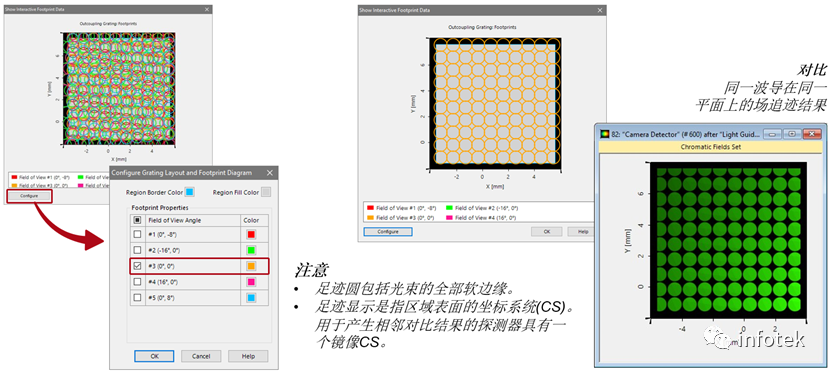 VirtualLab Fusion：用于AR/MR的光波導足跡分析的圖7