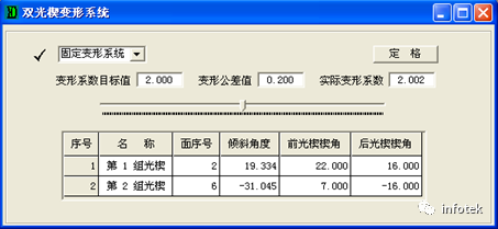 OCAD應用：多檔變形系統設計的圖6