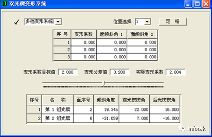 OCAD應用：多檔變形系統設計的圖7