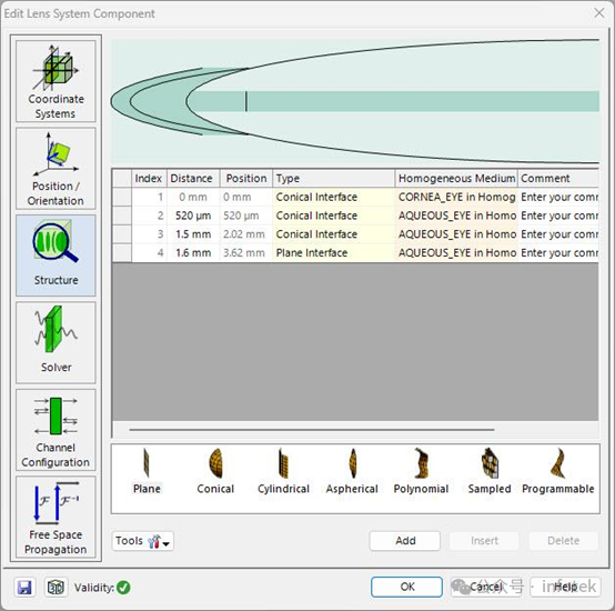 VirtualLab Fusion：眼內(nèi)衍射透鏡的設(shè)計(jì)與分析的圖7