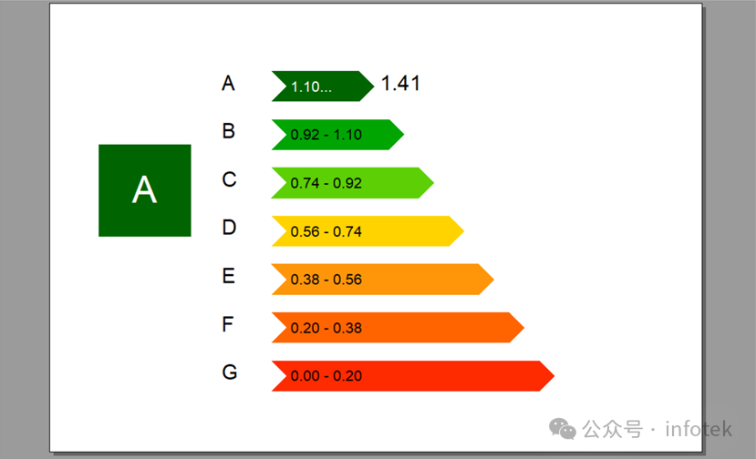 LITESTAR 4D应用：外景建筑亮化案例的图9