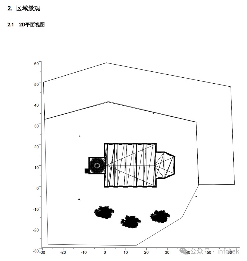 LITESTAR 4D应用：外景建筑亮化案例的图3