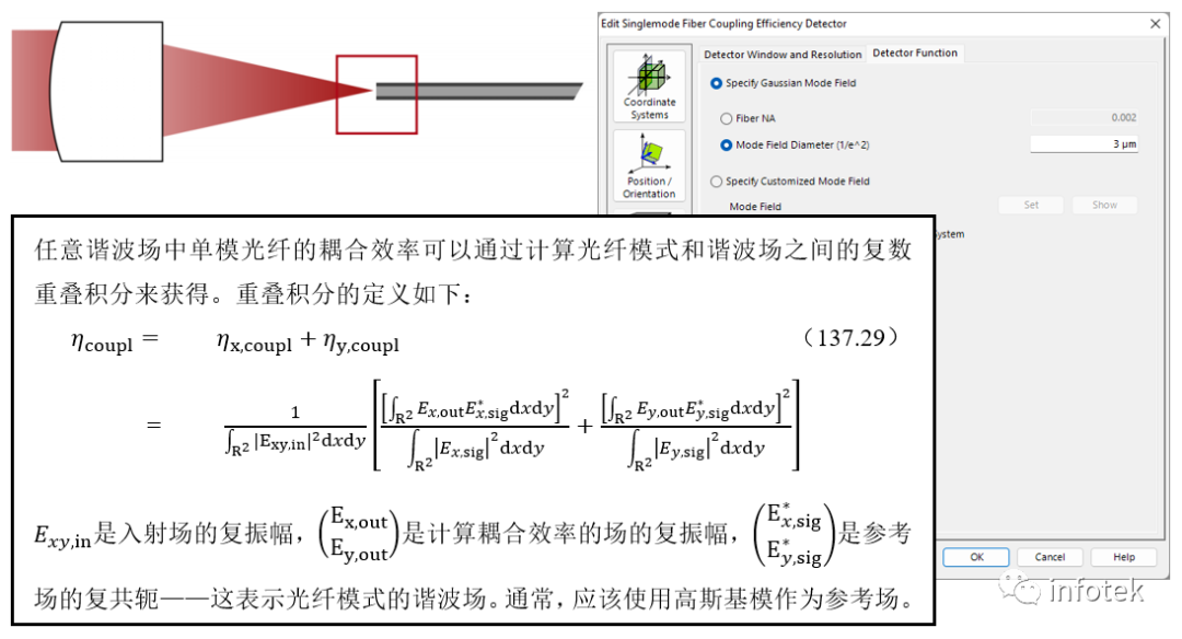 VirtualLab：将光耦合进入单模光纤的最佳工作距离的图4