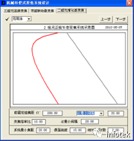 OCAD應用：二組元連續變焦系統的圖3