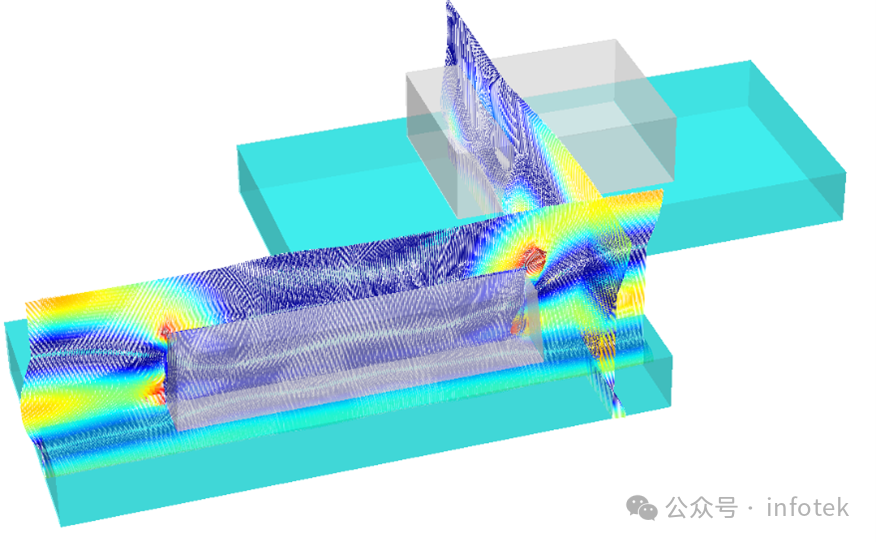 JCMsuite中对二维光栅的定义和仿真的图10