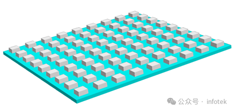 JCMsuite中对二维光栅的定义和仿真的图3