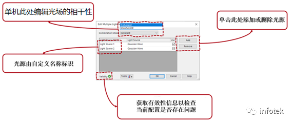 基于VirtualLab Fusion的多光源仿真的圖3