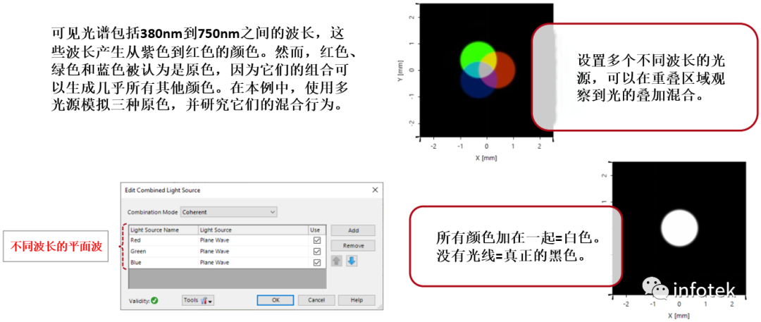 基于VirtualLab Fusion的多光源仿真的圖7