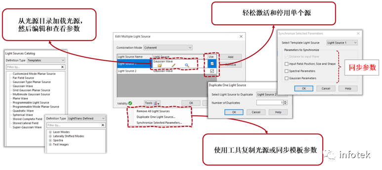 基于VirtualLab Fusion的多光源仿真的圖4