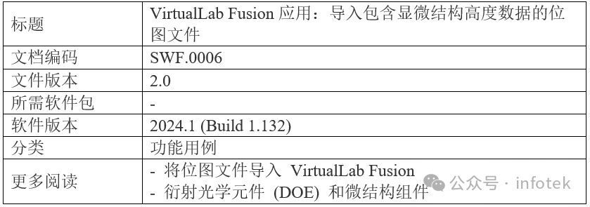 VirtualLab Fusion应用：导入包含微结构高度数据的位图文件的图11