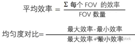 VirtualLab Fusion應用：參數變化分析儀的圖13