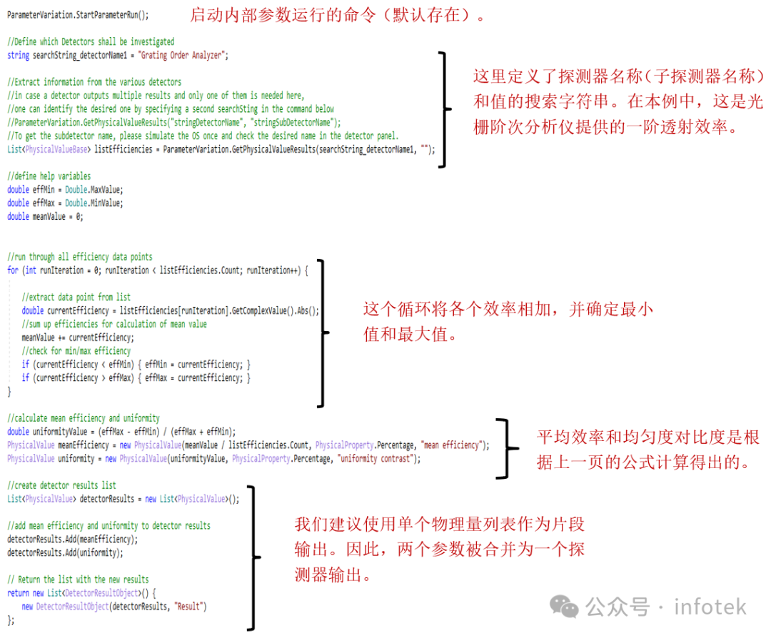 VirtualLab Fusion應用：參數變化分析儀的圖15