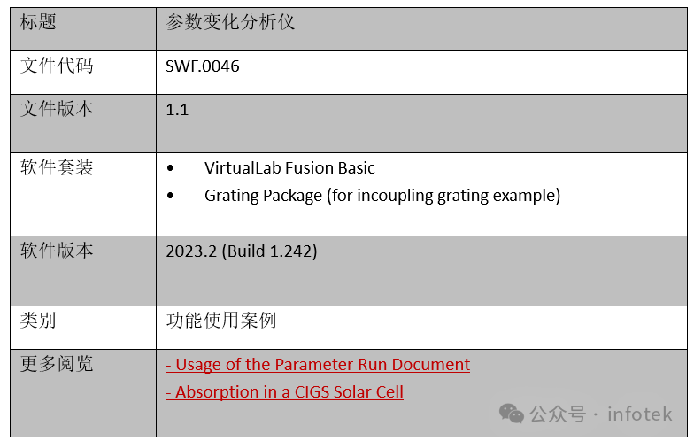 VirtualLab Fusion應用：參數變化分析儀的圖21