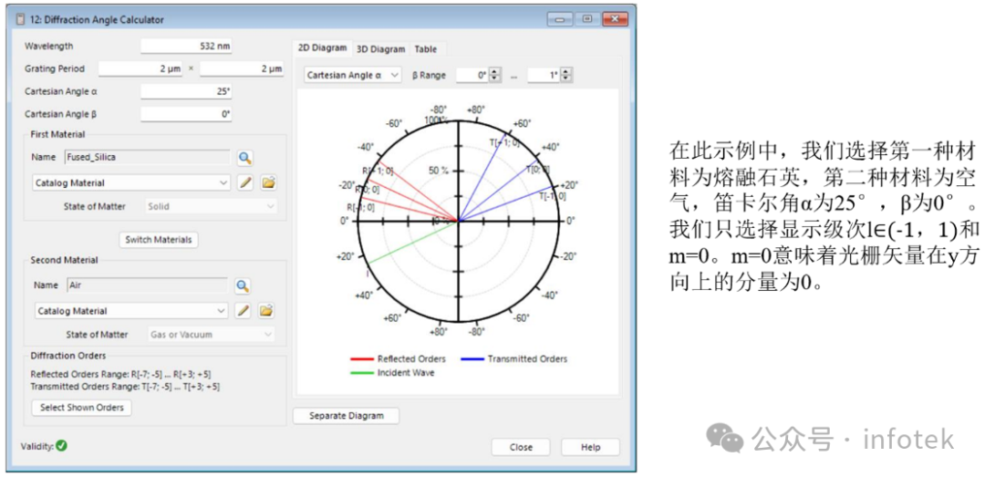 VirtualLab Fusion应用：衍射角计算器的图8