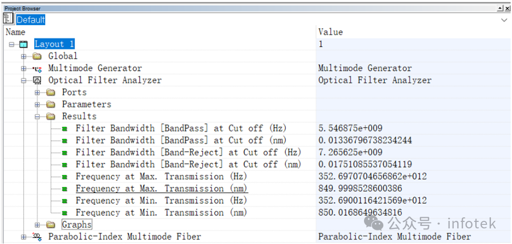 OptiSystem光通信：差分模式延迟和模式带宽的图6