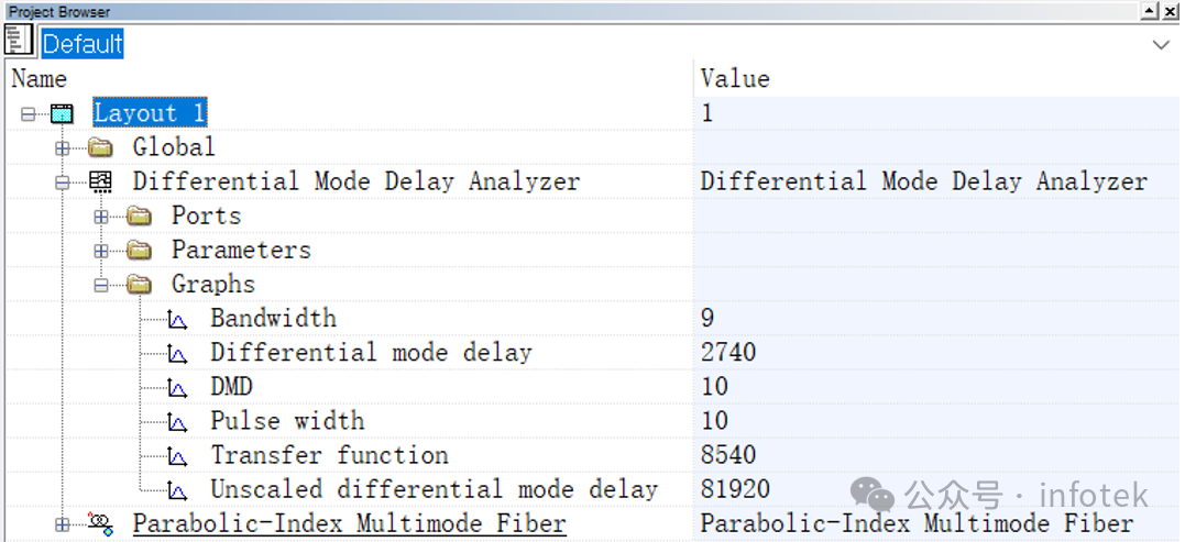 OptiSystem光通信：差分模式延迟和模式带宽的图2