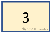 PanDao應用：什么是“面形參數(shù)”？的圖4