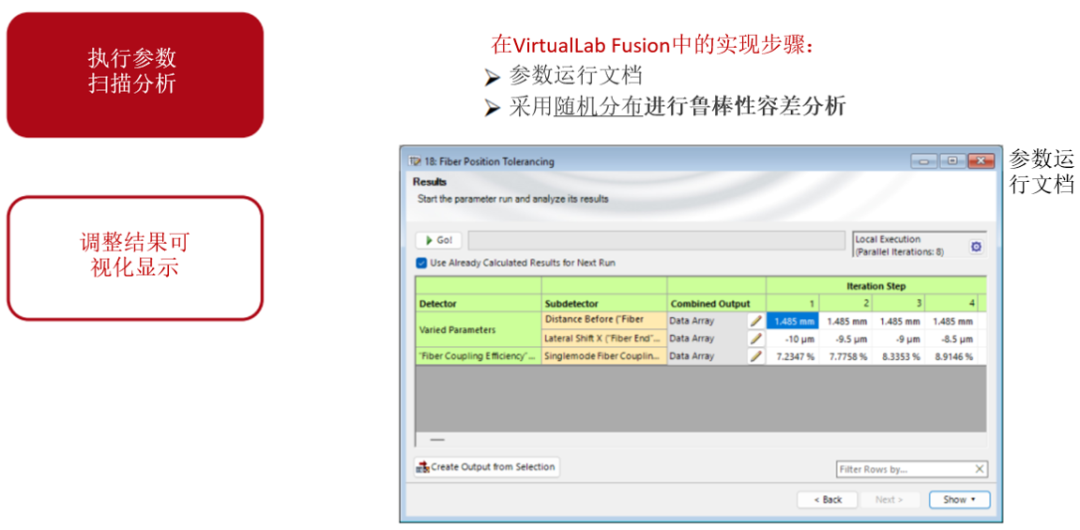 VirtualLab：光纤耦合装置的容差分析的图10